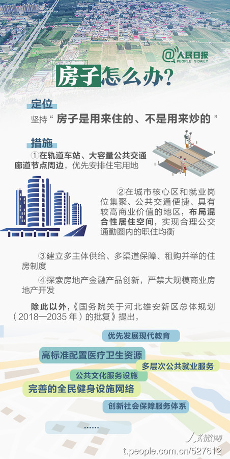 2019年河北公務(wù)員考試時(shí)政：關(guān)于雄安，你關(guān)心的都在這